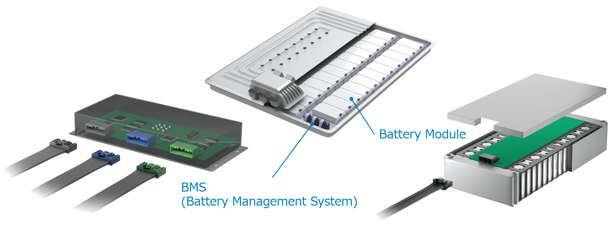 Batteriegeh&auml;use und Anschl&uuml;sse